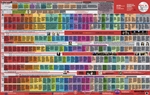 Conference Poster
